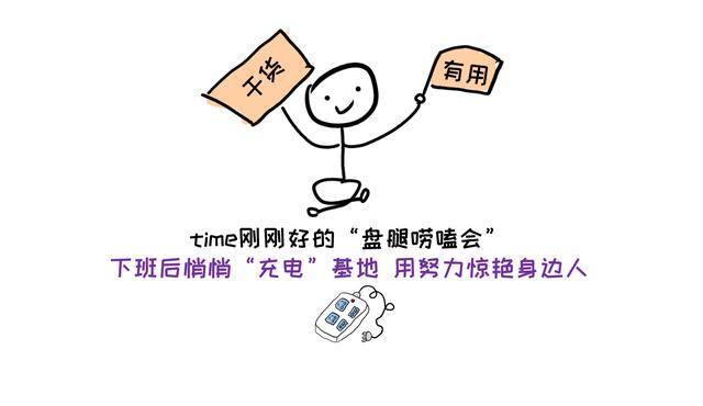 副业是后路,更是底气!做这五件小事,帮你每月多赚点外快插图 副业是后路,更是底气!做这五件小事,帮你每月多赚点外快插图