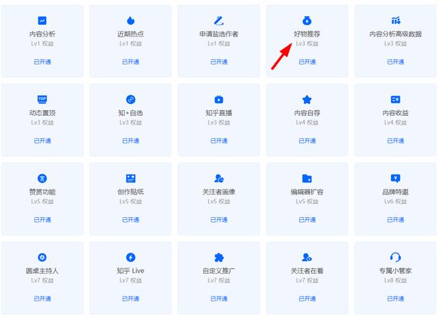 副业是后路,更是底气!做这五件小事,帮你每月多赚点外快插图4 副业是后路,更是底气!做这五件小事,帮你每月多赚点外快插图4