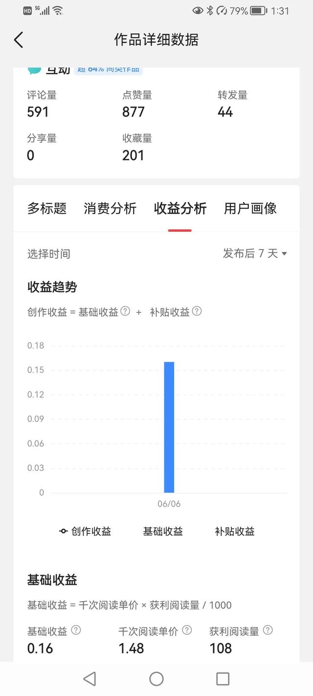 怎样在今日头条上赚钱,现在做今日头条赚钱吗插图2 怎样在今日头条上赚钱,现在做今日头条赚钱吗插图2