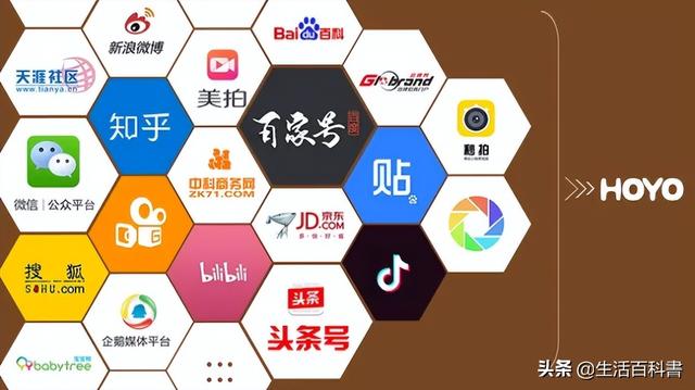 淘宝怎么和达人合作插图 淘宝怎么和达人合作插图