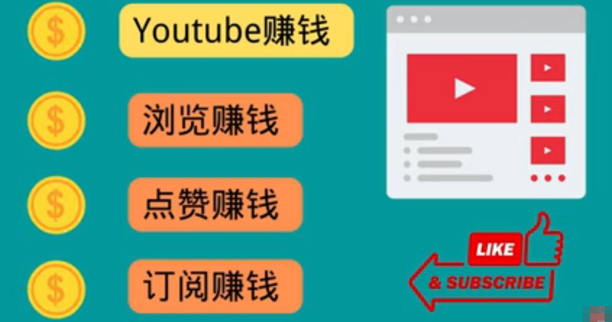【副业项目3728期】看视频可以赚钱：观看油管视频，完成小任务，即可轻松赚150美元-云起副业网