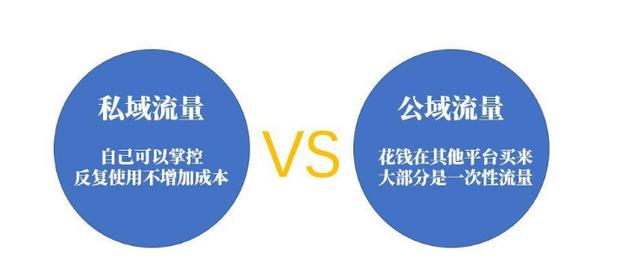 怎么才能快速在互联网上赚钱,互联网赚钱秘籍插图 怎么才能快速在互联网上赚钱,互联网赚钱秘籍插图