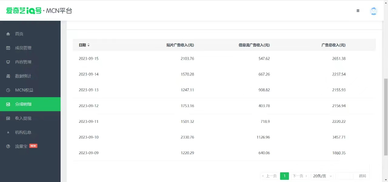 【副业 项目7684期】这朋友每天2小时，搬运爱奇艺视频，1天收益2651.38元？-云起副业网