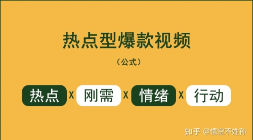 【副业项目8369期】抖音爆款视频策划班 热点短视频的拆解-云起副业网