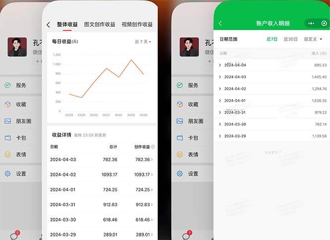 2024年4月最强AI写作，每天1小时，日入1000-3000，教程有实操视频，-云起副业网