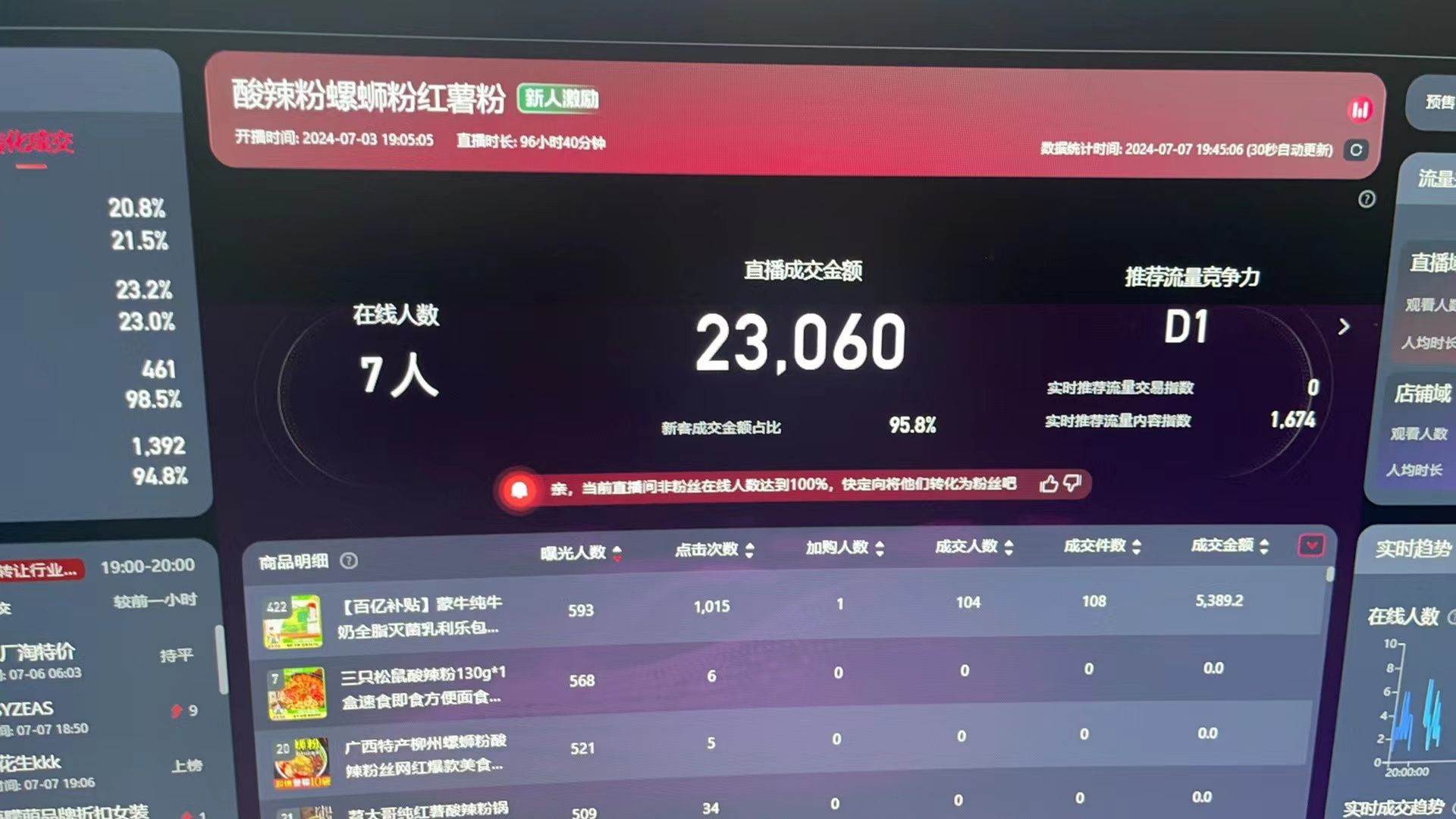 最新淘宝无人直播 公域+私域玩法打造真正的日不落直播间 小白看了也能…插图1 最新淘宝无人直播 公域+私域玩法打造真正的日不落直播间 小白看了也能…插图1