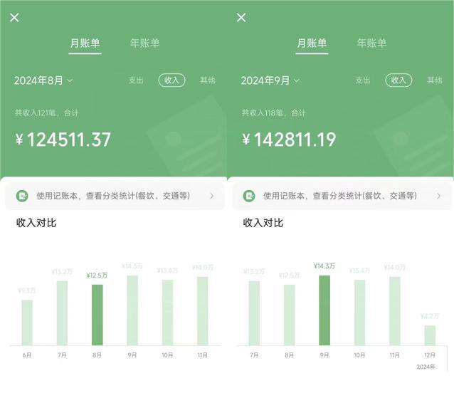 全网都在割你韭菜,我来教你做镰刀。卖项目就是最好的项目,2025年最牛互联网项目插图1 全网都在割你韭菜,我来教你做镰刀。卖项目就是最好的项目,2025年最牛互联网项目插图1