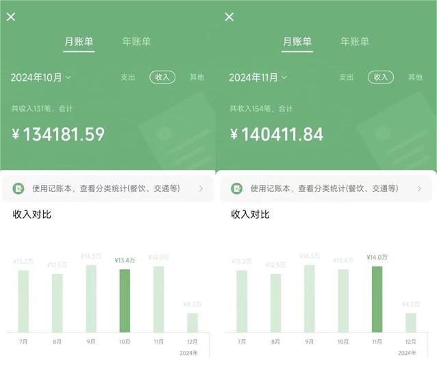 全网都在割你韭菜,我来教你做镰刀。卖项目就是最好的项目,2025年最牛互联网项目插图2 全网都在割你韭菜,我来教你做镰刀。卖项目就是最好的项目,2025年最牛互联网项目插图2