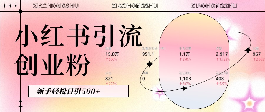 小红书私域引流无脑操作法：AI生成内容，粉丝自动转化，新手轻松日引500+创业粉-云起副业网