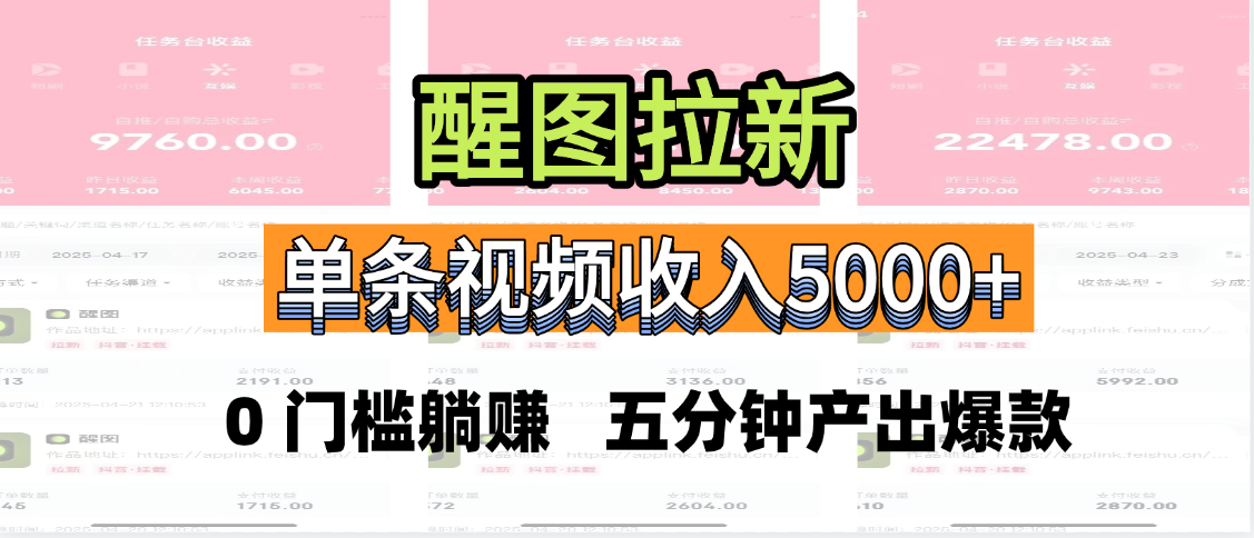 醒图拉新，0 门槛躺赚，五分钟产出爆款，单条视频收入5000+-云起副业网