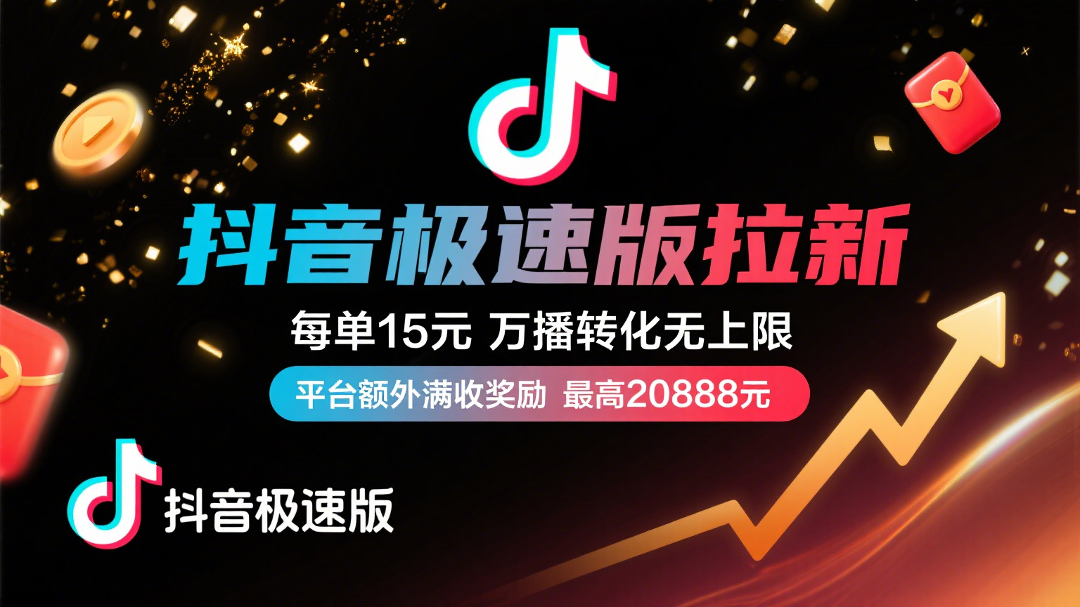 抖音极速版放福利，每单15元，万播转化无上限，平台额外满收奖励，最高可领20888元-云起副业网