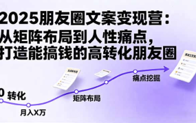 2025朋友圈文案变现营:从矩阵布局到人性痛点,打造能搞钱的高转化朋友圈-云起副业网