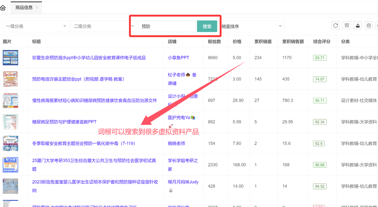 虚拟资料选品词根大全：覆盖20+全行业的掘金指南-云起副业网